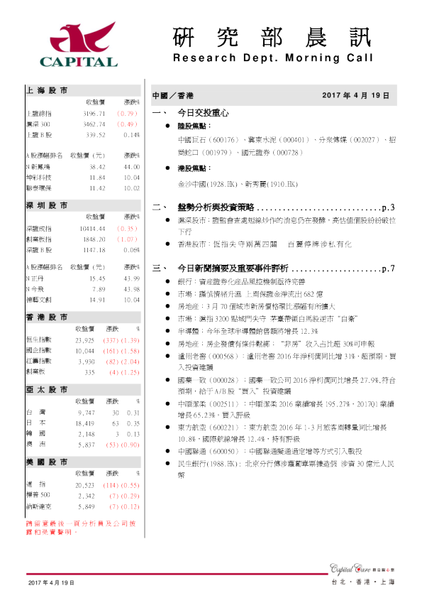 研究部晨讯