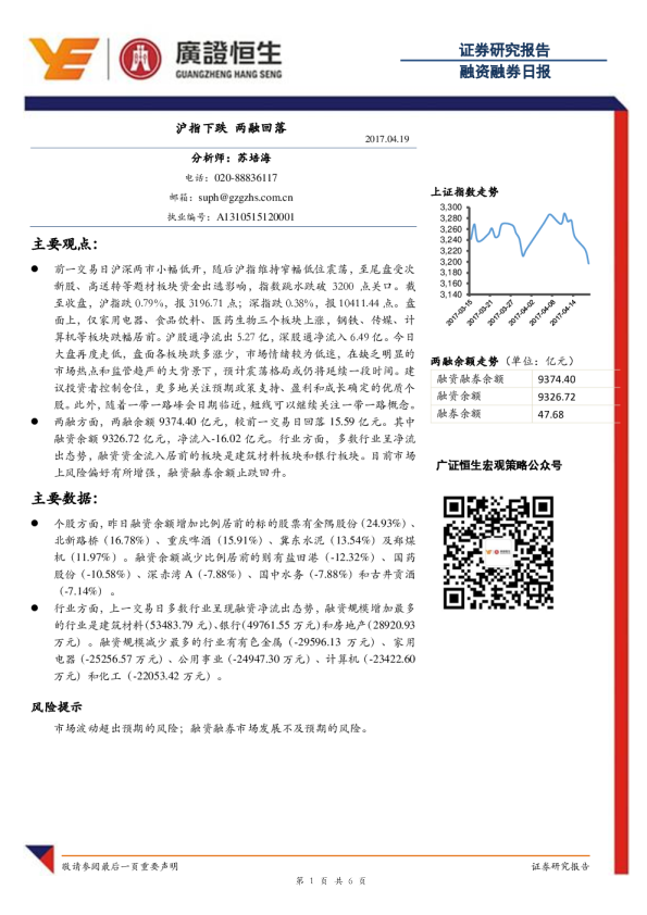 融资融券日报：沪指下跌 两融回落