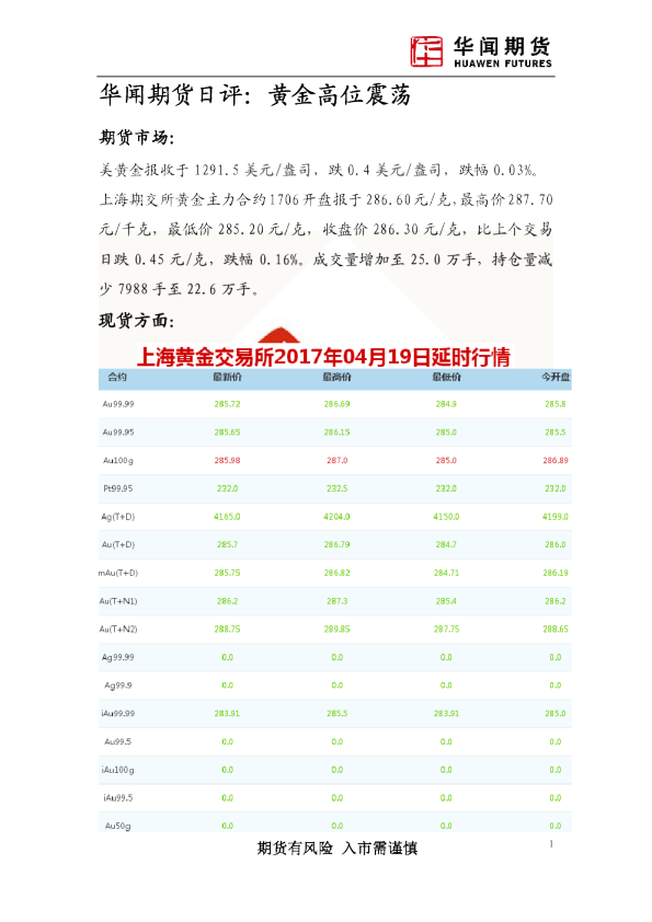 日评：黄金高位震荡