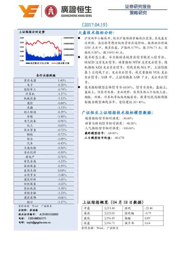 广证恒生策略研究