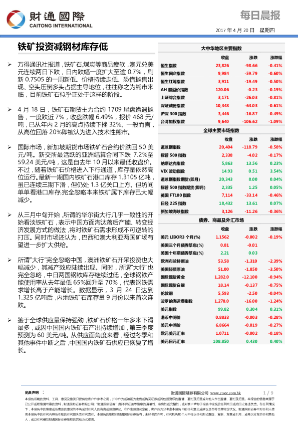 每日晨报：铁矿投资减钢材库存低