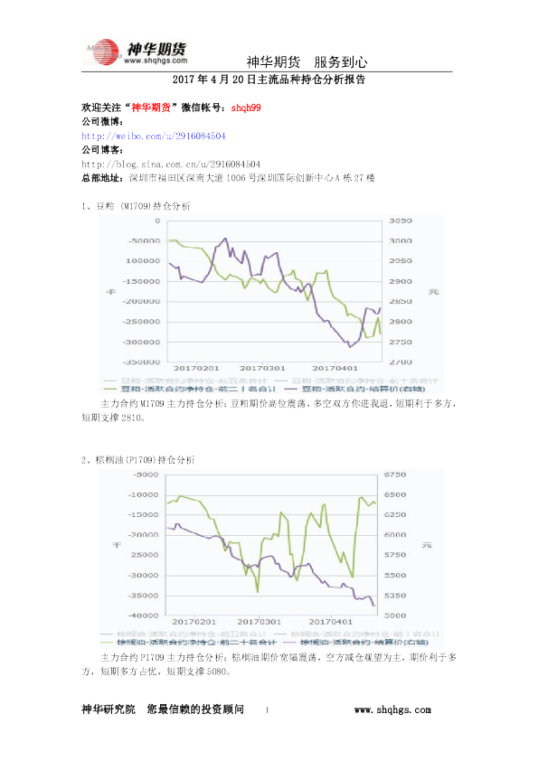 主流品种持仓分析报告：多头增仓较多，铁矿石超跌反弹