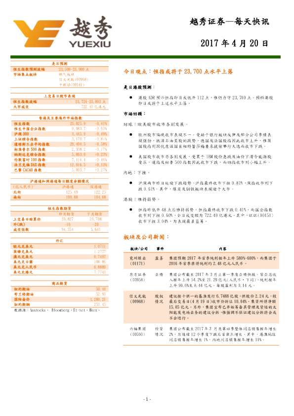 越秀证券每天快讯