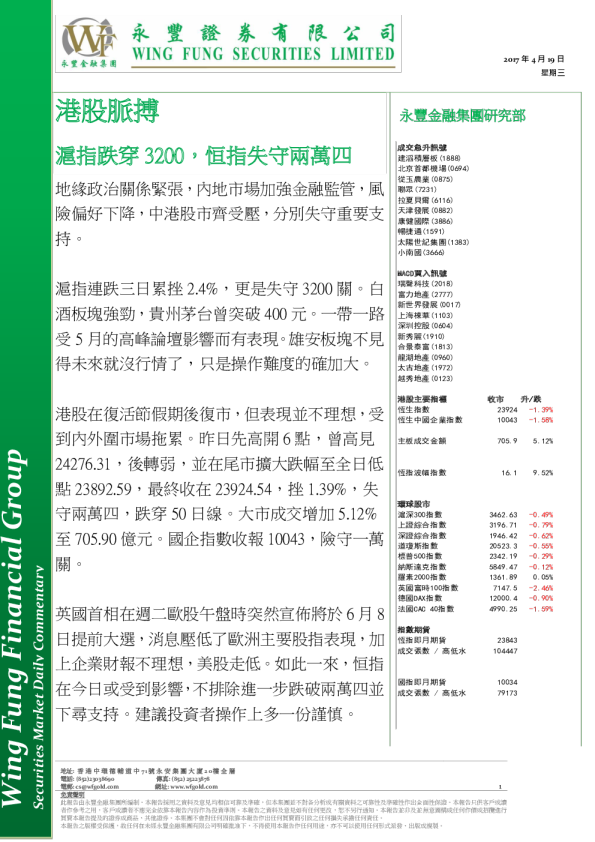 永丰金融投资策略20170419