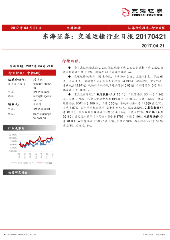 东海证券交通运输行业日报