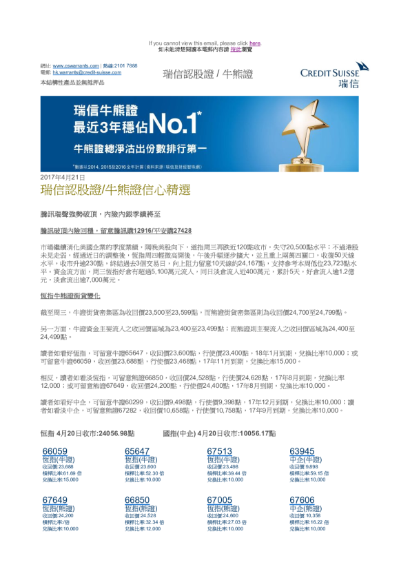 瑞信认股证牛熊证信心精选