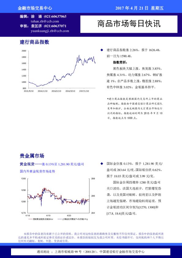 商品市场每日快讯