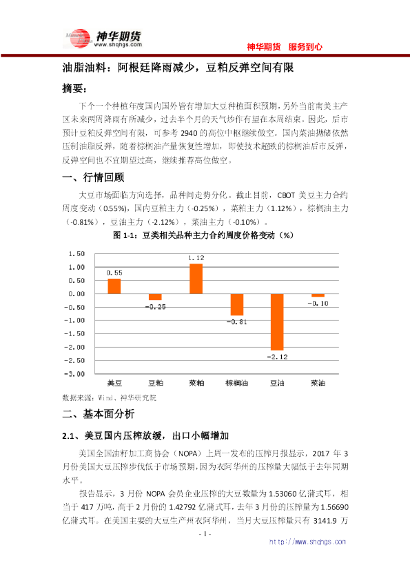 油脂油料：阿根廷降雨减少，豆粕反弹空间有限