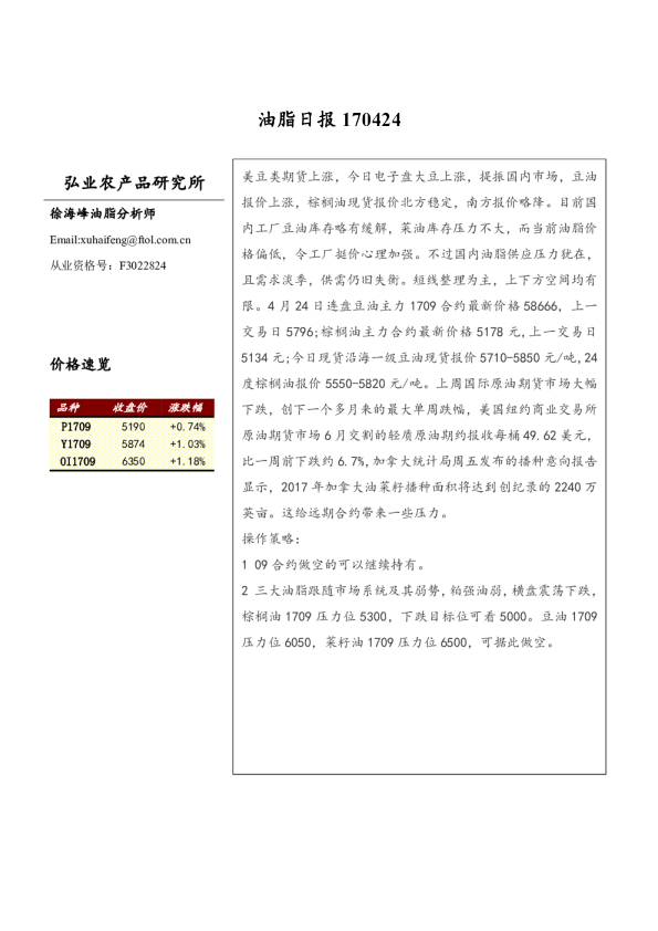 油脂日报