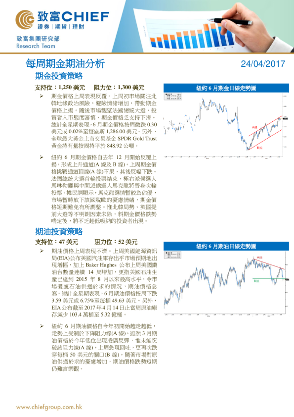 致富证券每周期金期油分析