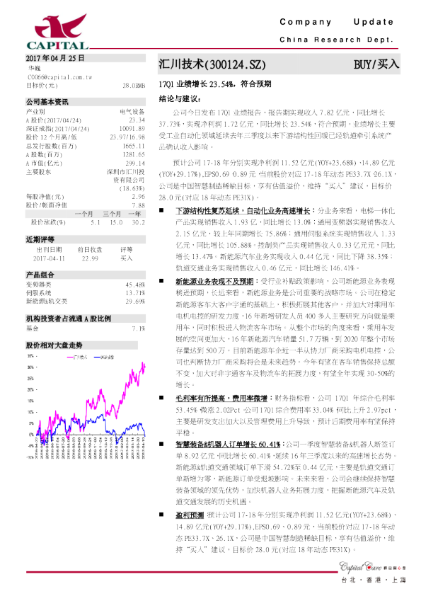 17Q1业绩增长23.54%，符合预期