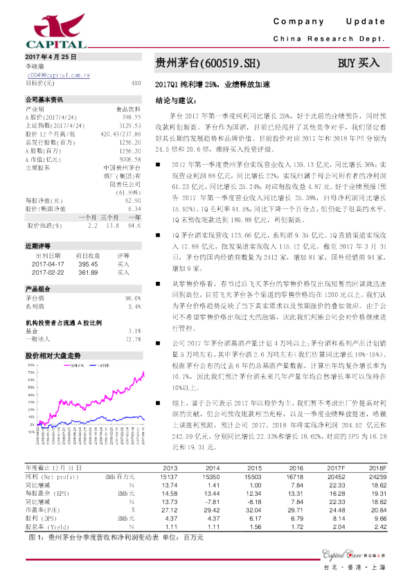 2017Q1纯利增25%，业绩释放加速