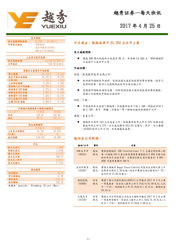 越秀证券每天快讯