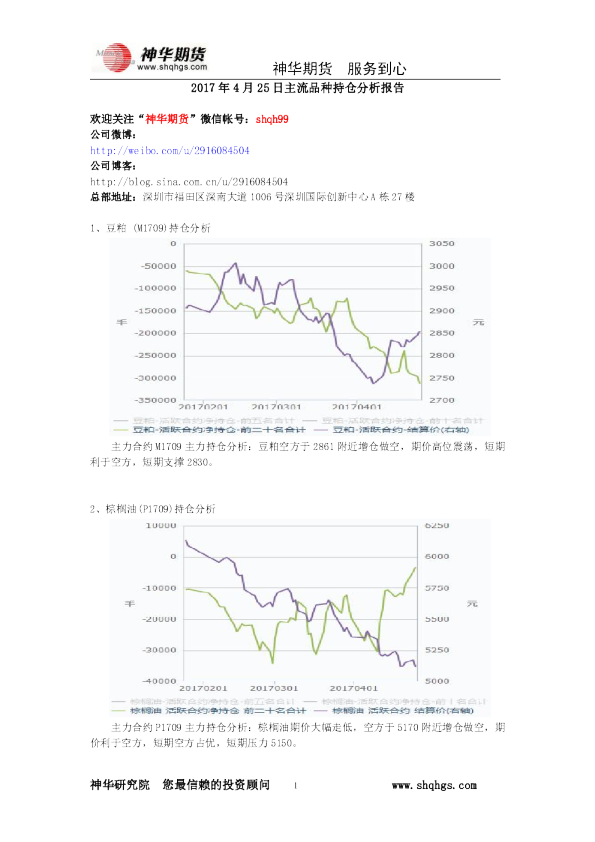 主流品种持仓分析报告