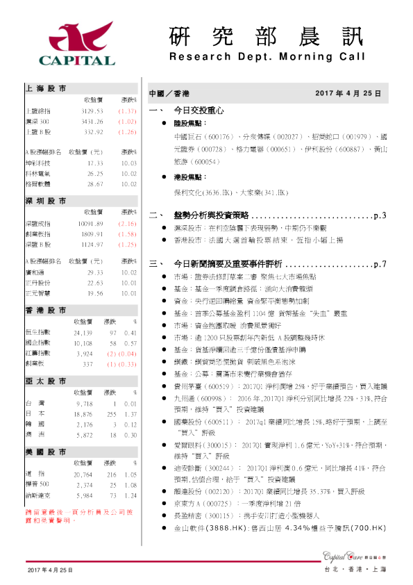 研究部晨讯