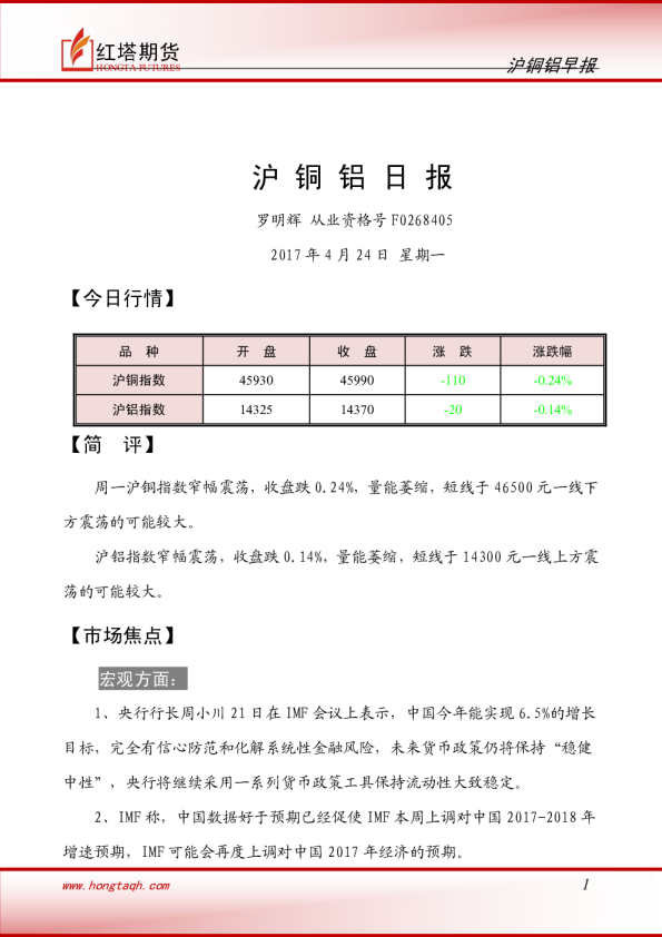 红塔期货沪铜铝日报