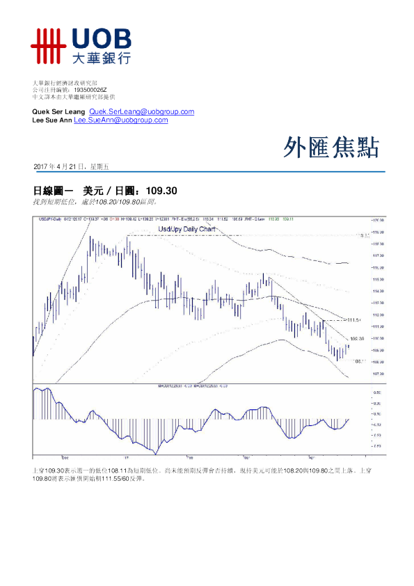 大华银行外汇焦点