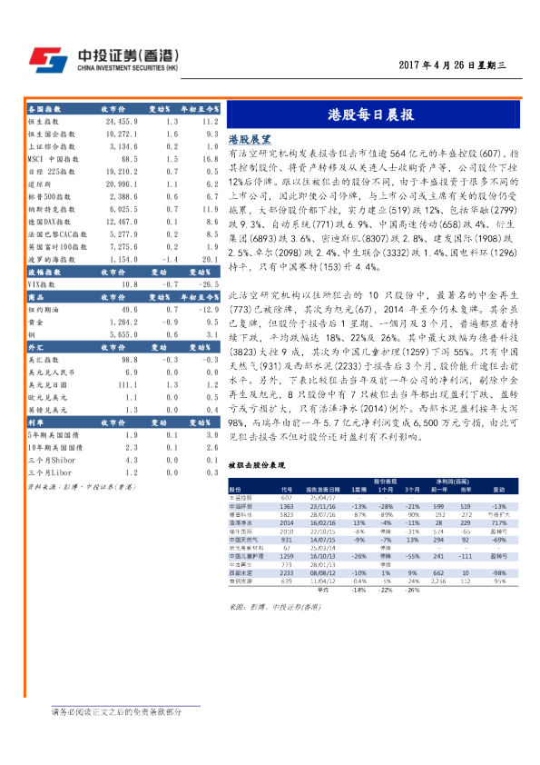 港股每日晨报