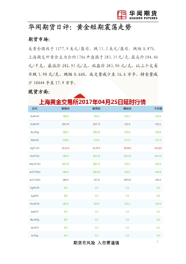 日评：黄金短期震荡走势