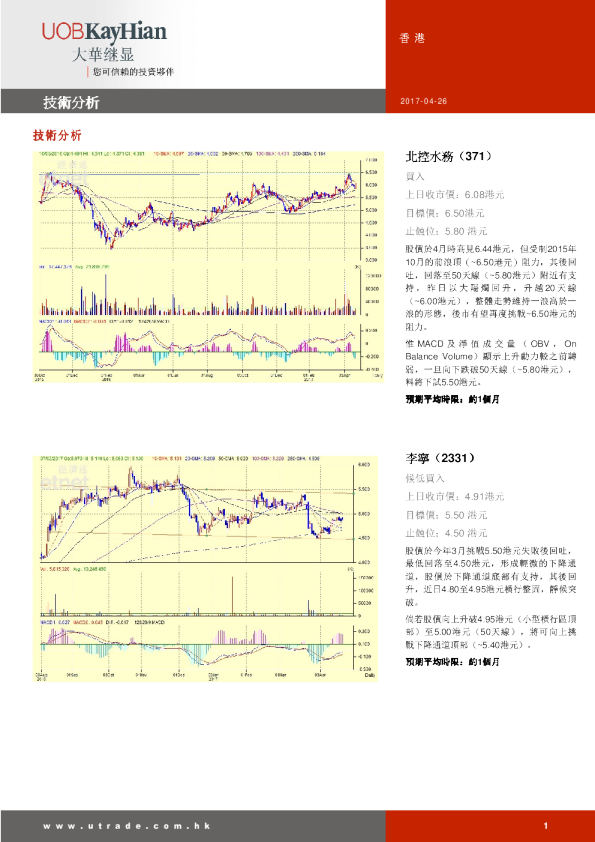 大华继显(香港)技术分析