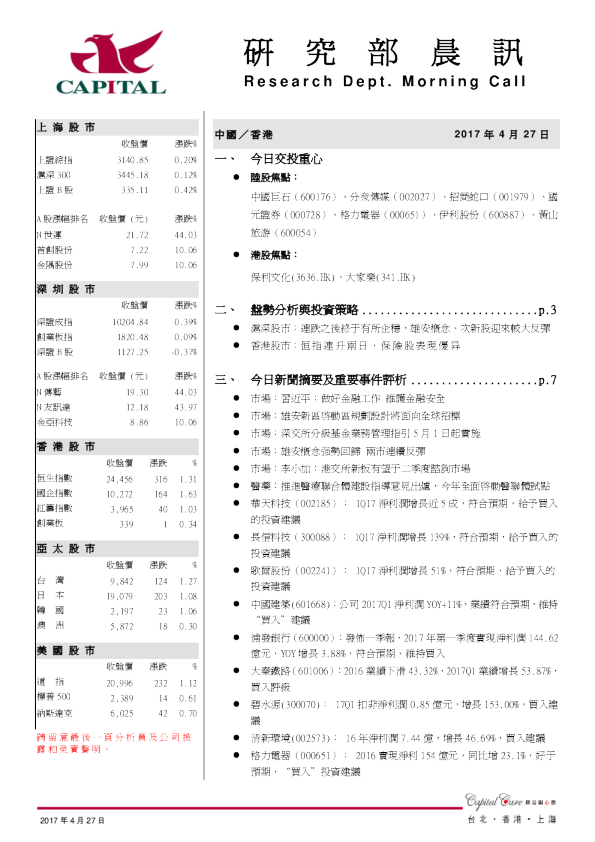 研究部晨讯