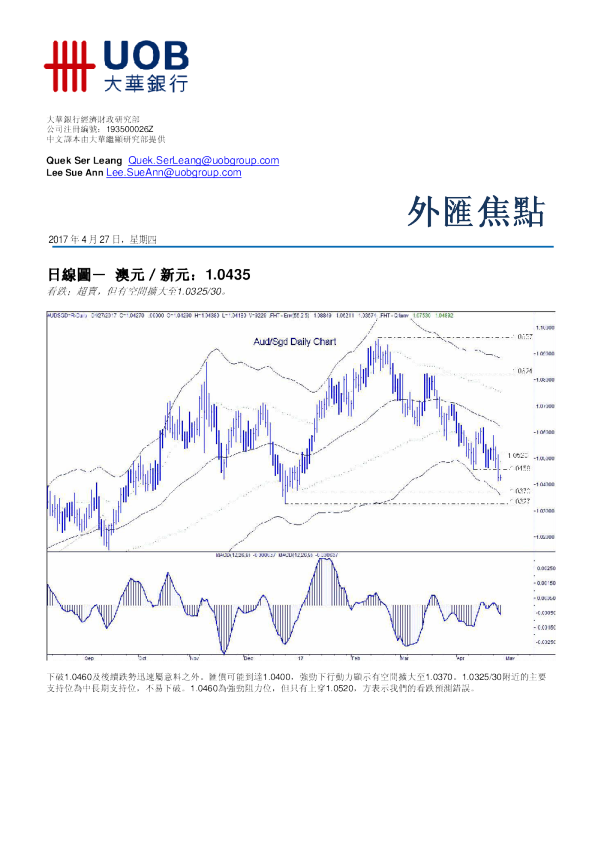 大华银行外汇焦点