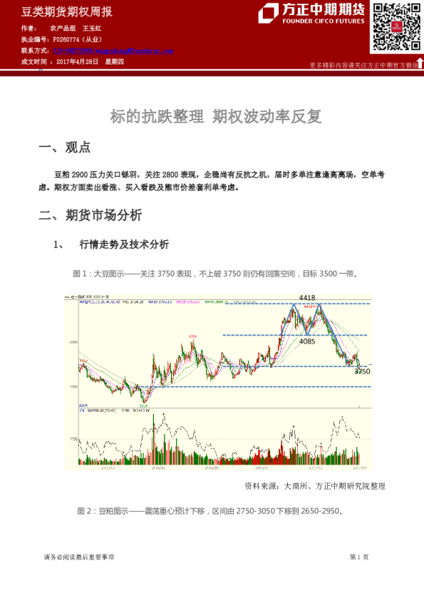 豆类期货期权周报：标的抗跌整理,期权波动率反复