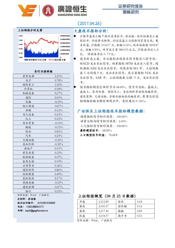 广证恒生策略研究