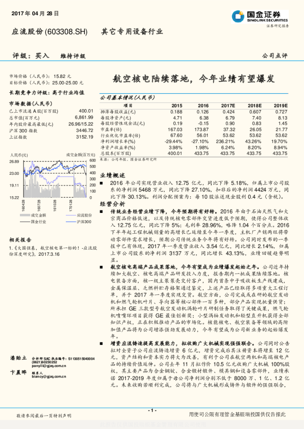 航空核电陆续落地，今年业绩有望爆发