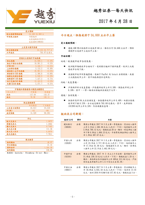 越秀证券每天快讯