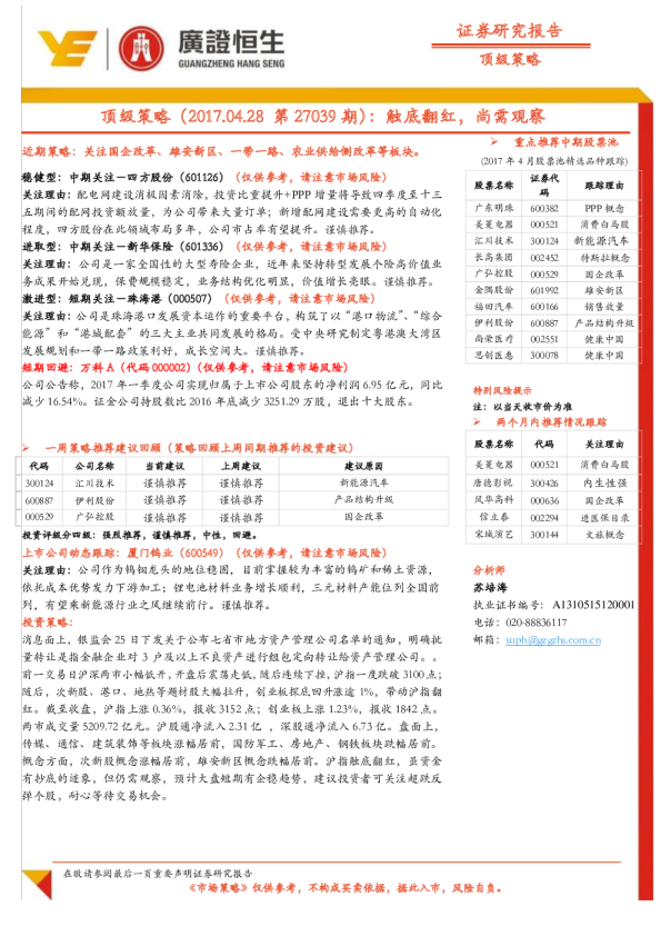 顶级策略（2017.04.28第27039期）：触底翻红，尚需观察