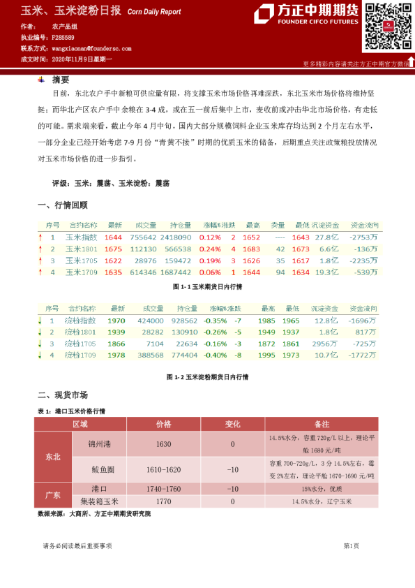 玉米、玉米淀粉日报