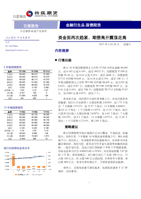 资金面再次趋紧，期债高开震荡走高