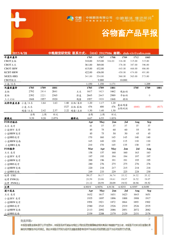 谷物畜产品早报