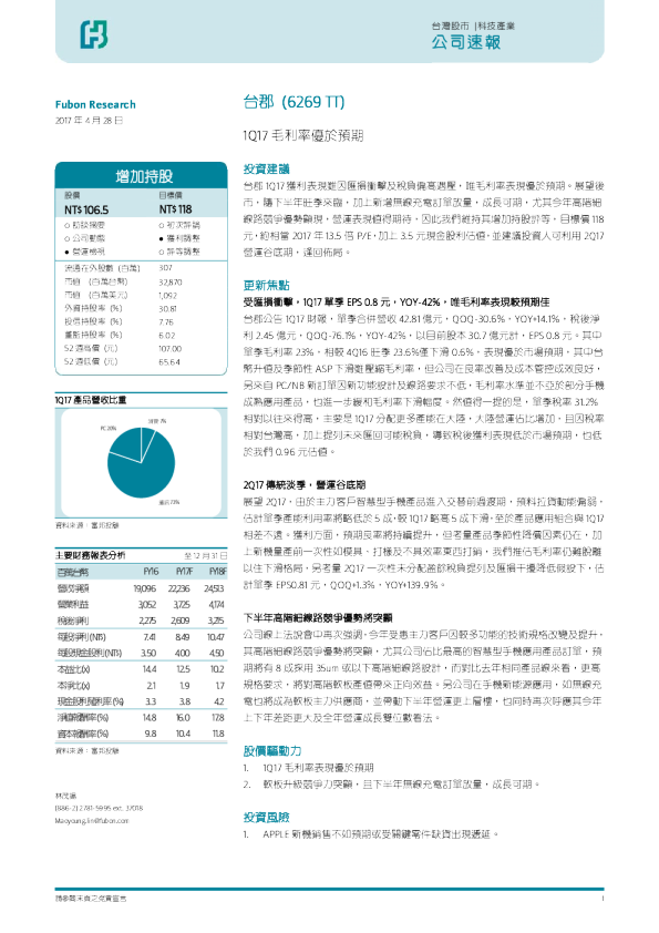 1Q17毛利率优于预期