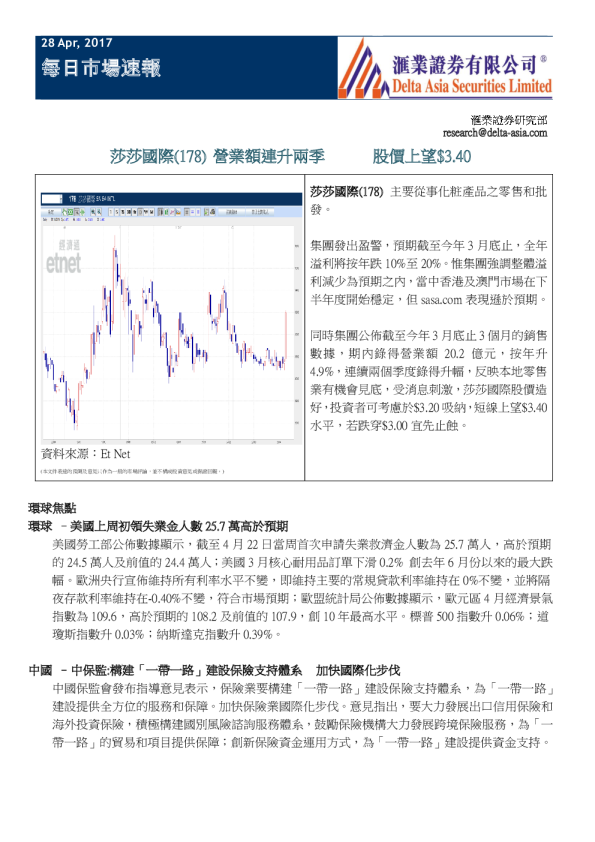 汇业证券每日市场速报