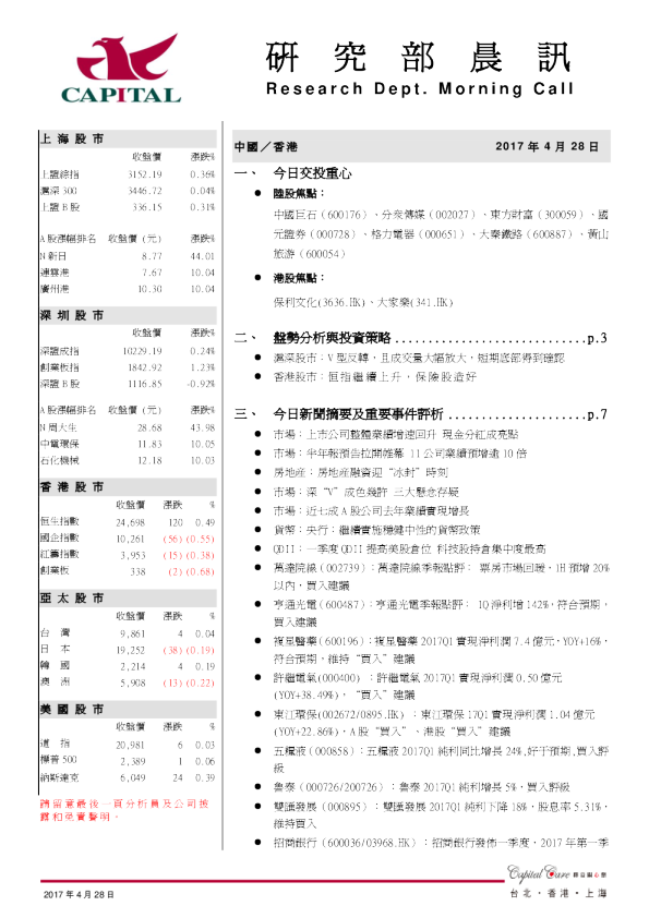 群益证券(香港)研究部晨讯