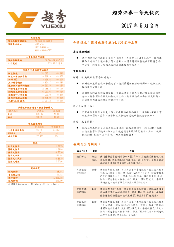 越秀证券每天快讯
