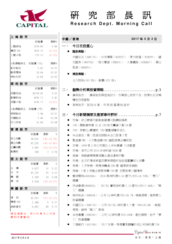 研究部晨讯