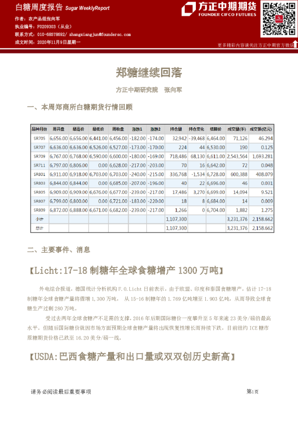 白糖周度报告：郑糖继续回落