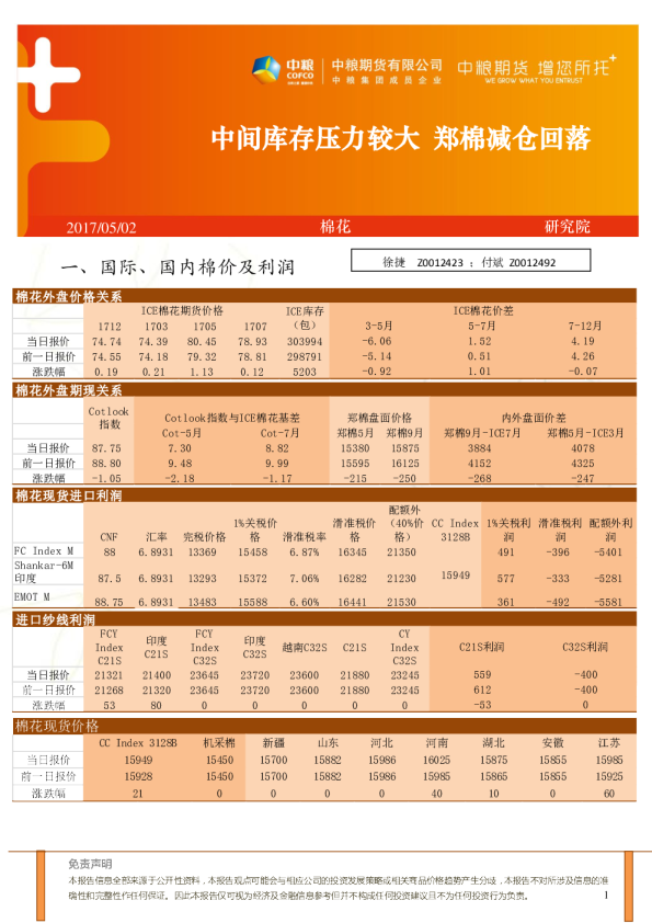 中间库存压力较大 郑棉减仓回落