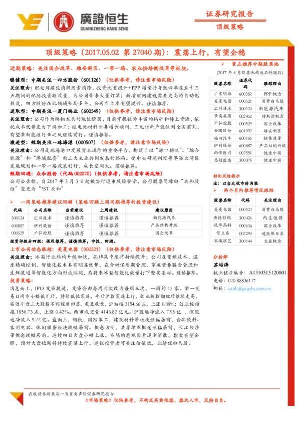 顶级策略：震荡上行，有望企稳