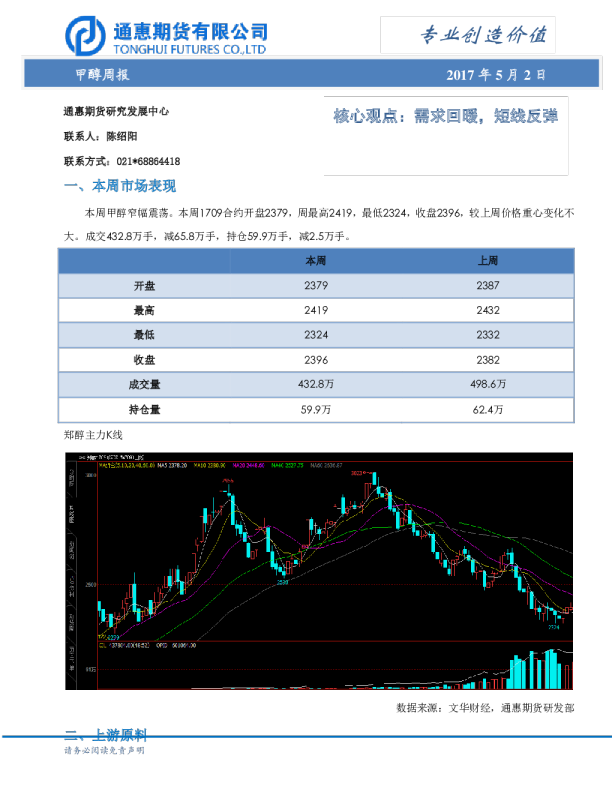 甲醇周报：需求回暖，短线反弹
