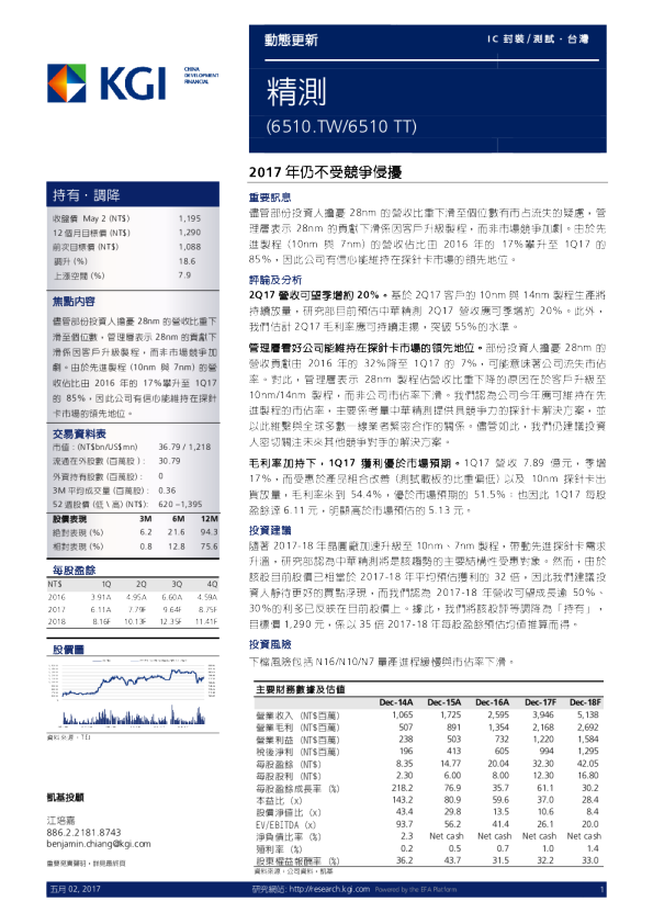 2017年仍不受竞争侵扰