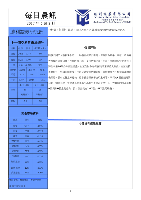 胜利证券每日晨讯