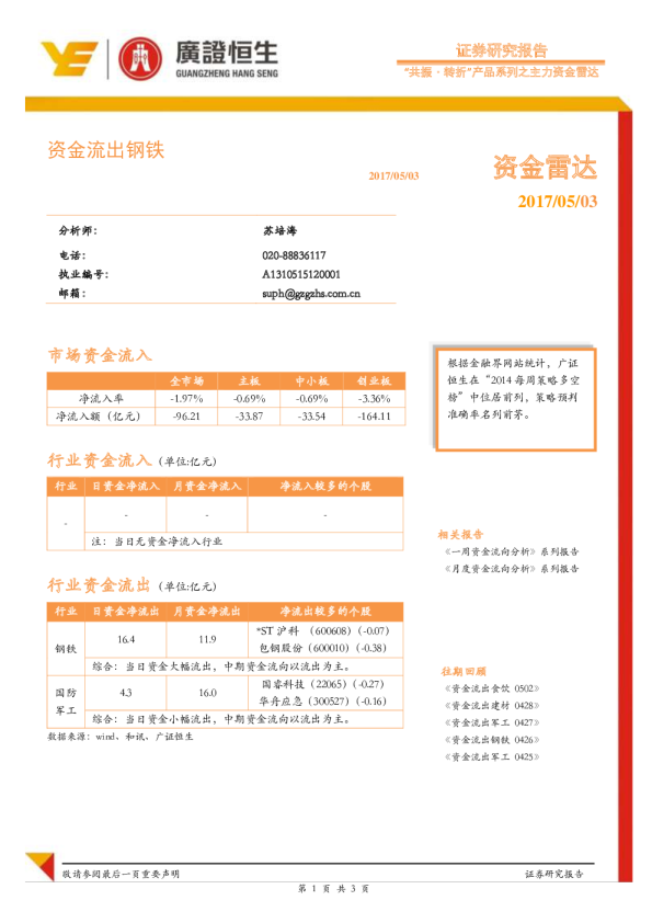 共振﹒转折产品系列之主力资金雷达：资金流出钢铁
