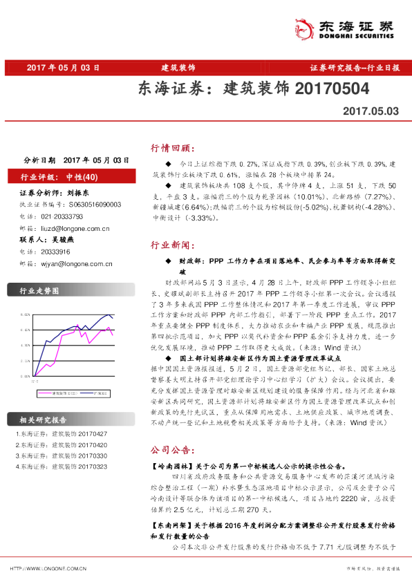 建筑装饰行业：日报