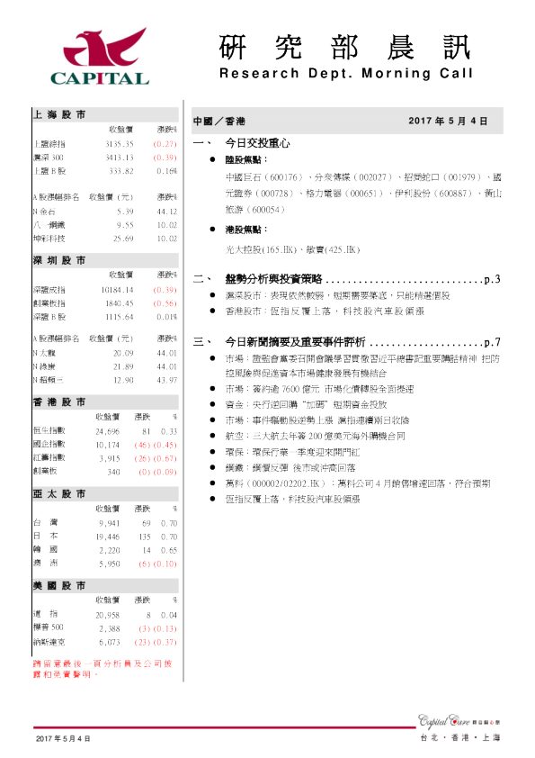 研究部晨讯