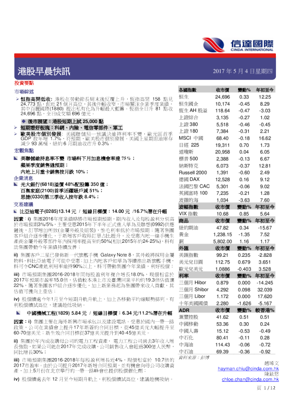 信达国际港股早晨快讯