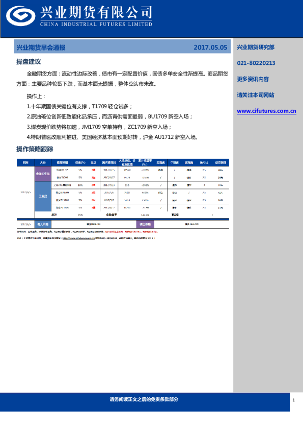 兴业期货早会通报